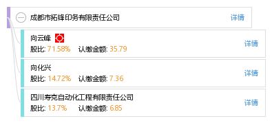 成都市拓锋印务有限责任公司
