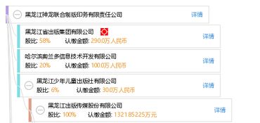 黑龙江神龙联合制版印务有限责任公司 专业印务服务的卓越典范